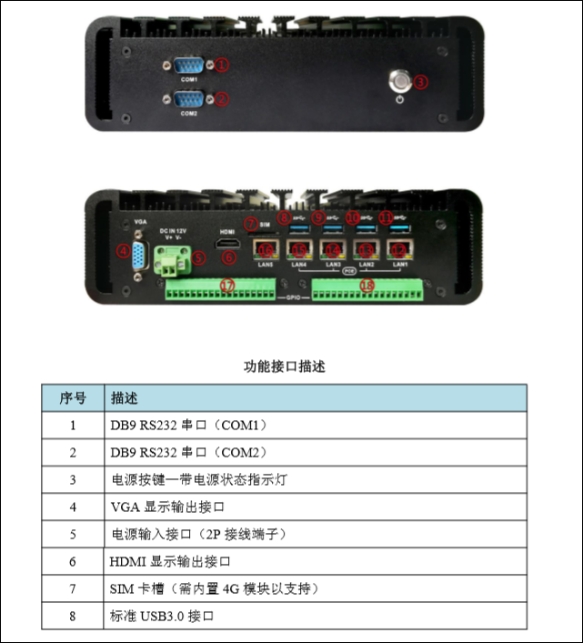 尺寸視覺檢測設備