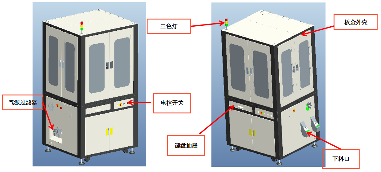 外觀自動檢測設(shè)備