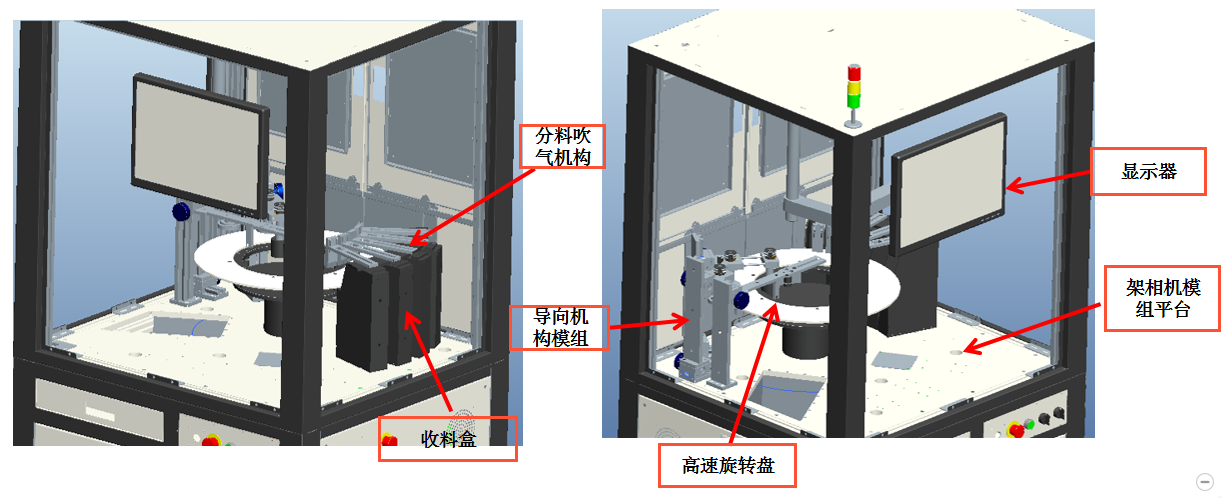 機器視覺缺陷檢測設備