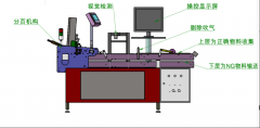 機(jī)器視覺(jué)檢測(cè)設(shè)備在汽車(chē)密封墊片檢測(cè)中的應(yīng)用